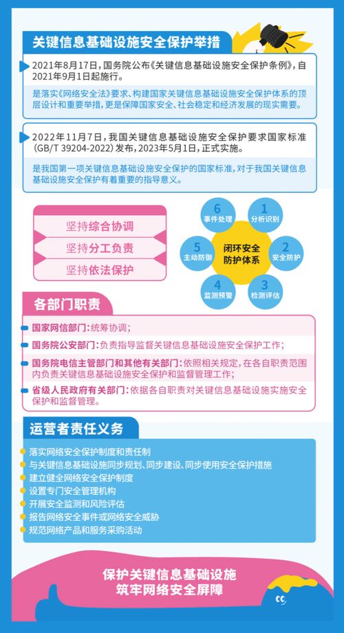 學習網絡安全知識，防范網絡安全隱患 網絡與信息安全軟件開發指南