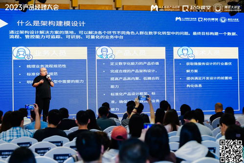 變局之下，在不確定中尋找確定——2023產品經理大會北京站紀實